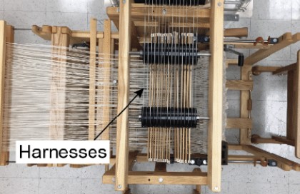 Harnesses, The Anatomy of a Handloom: Understanding Its Essential Parts